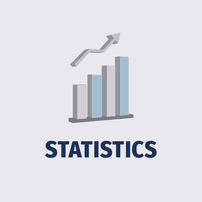 Statistics_LT