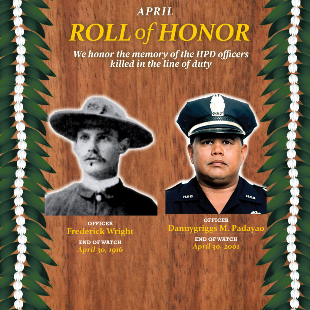 April Roll of Honor