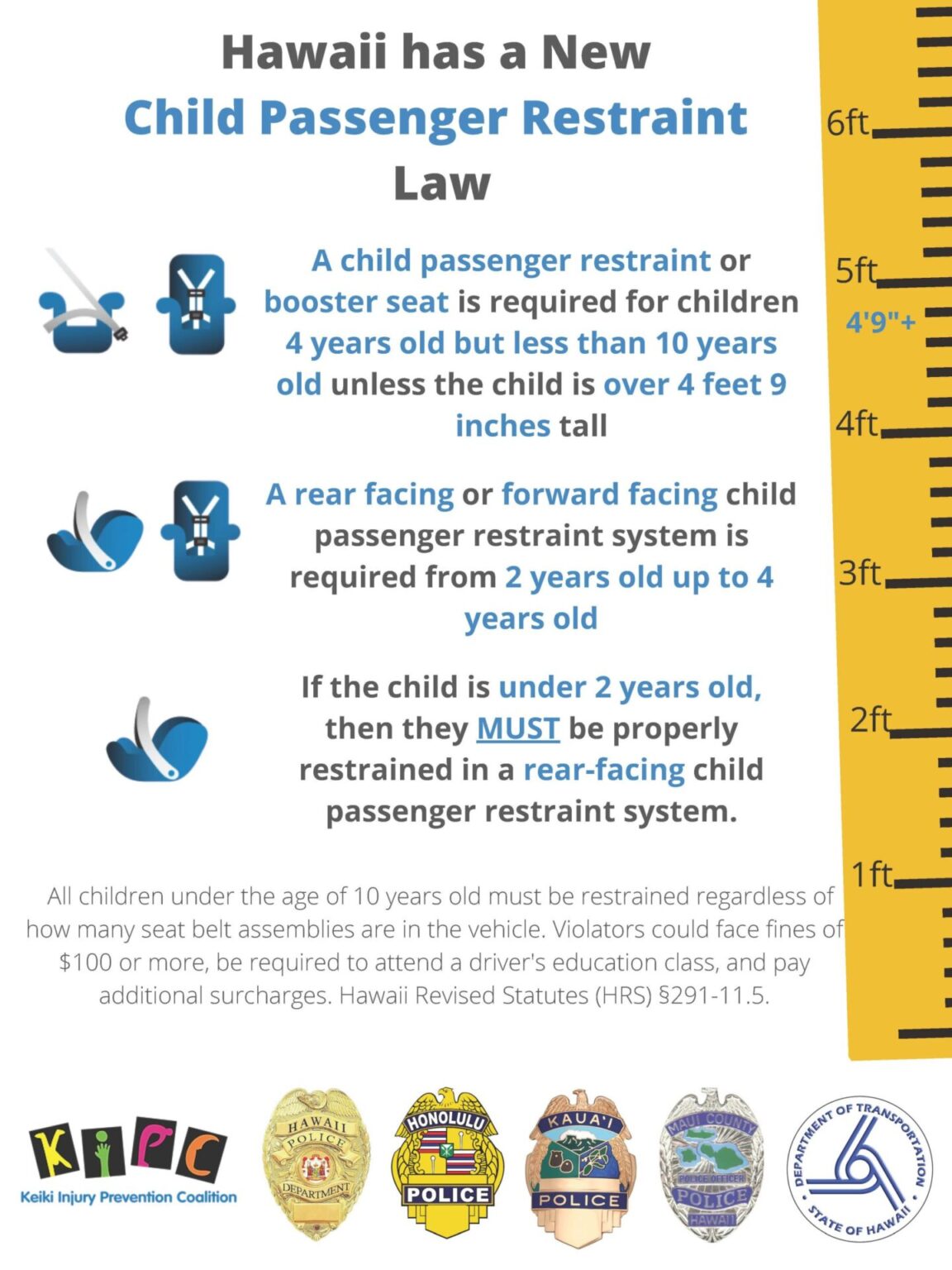 Child Car Seat Check Honolulu Police Department