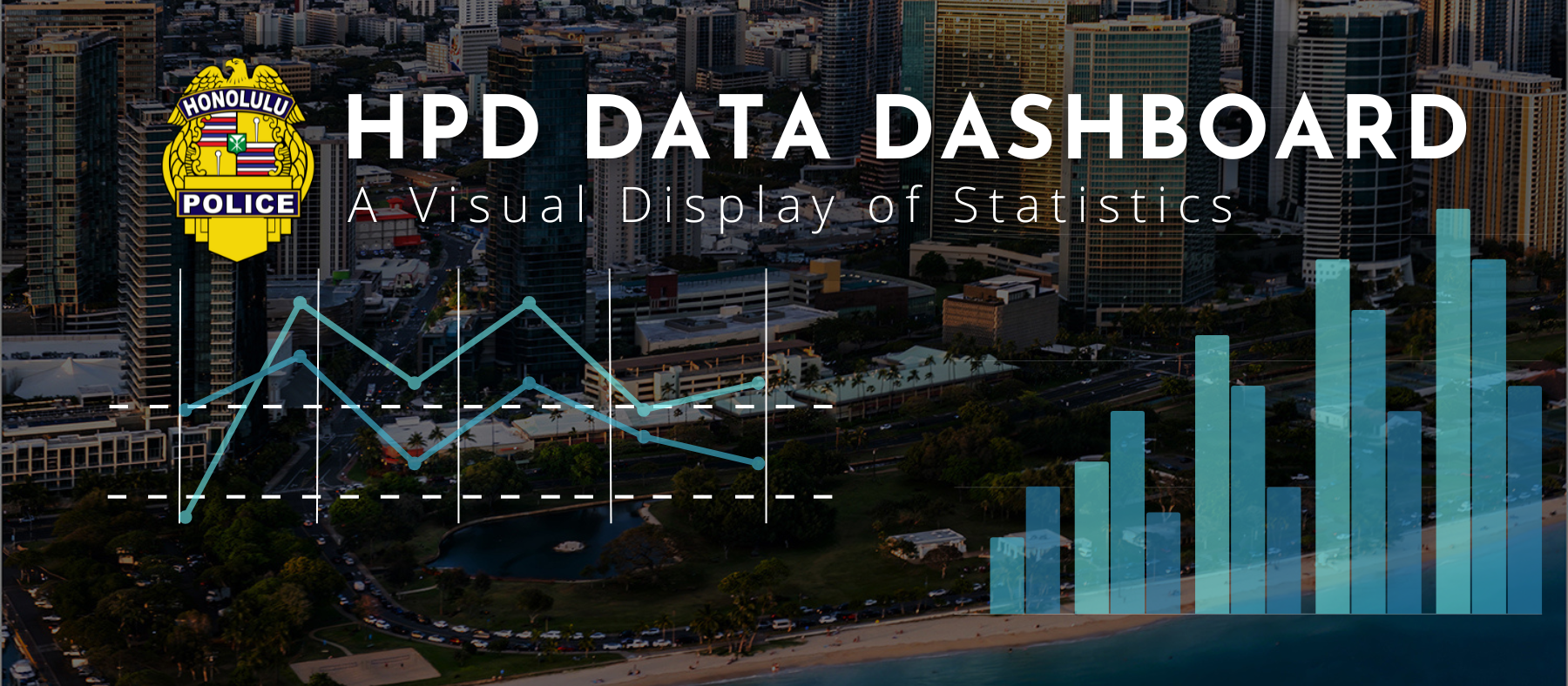 Introducing the HPD Data Dashboard! Access department data on crime, clearance rates, motor vehicle collisions, and crime mapping with a brand-new visual display of statistics. Our Data Dashboard provides transparency and accountability to the public we serve.